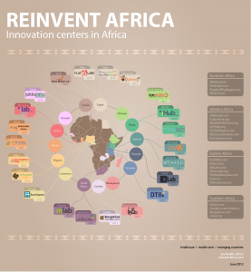 Innovation Hubs in Africa